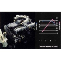 Контрактный (б/у) двигатель TOYOTA 1HD-FTE (ТОЙОТА Лэндкрузер (1HDFTE))