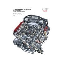 Контрактный (б/у) двигатель AUDI BSM (АУДИ S8)