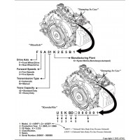 Контрактная автоматическая коробка передач, АКПП (б/у) HYUNDAI Grandeur, Azera (A5HF1) (ХЮНДАЙ G6EA)