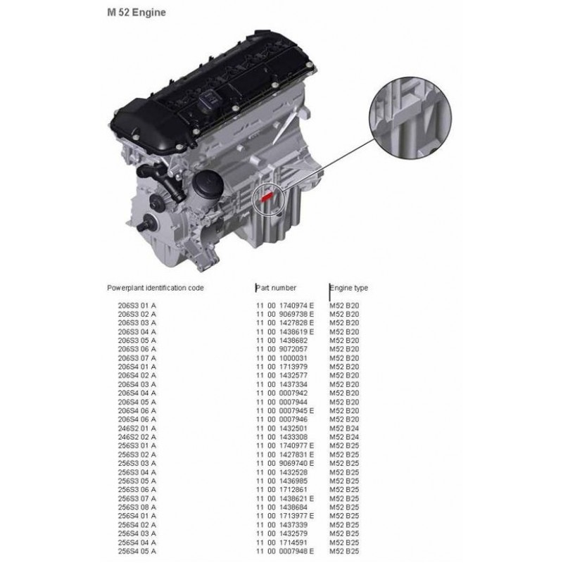 Code challenge method s256. Номер двигателя BMW m52. Номер двигателя БМВ е39 м52. Номер двигателя БМВ е39 м54. Номер двигателя м54б25.